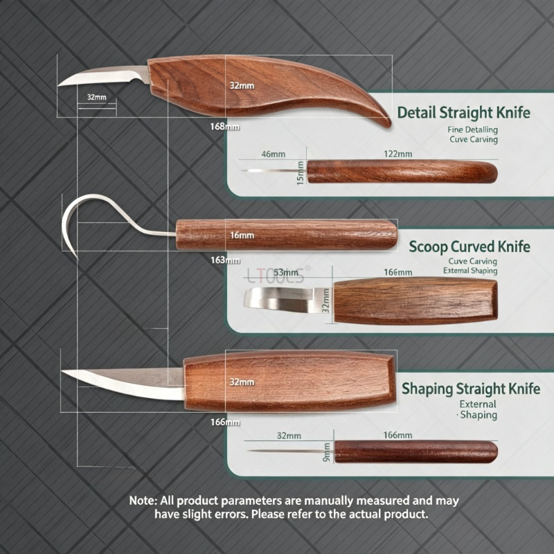 مجموعة أدوات نحت الخشب اليدوية - مراجعة Woodworking Hobby Kits وسعره